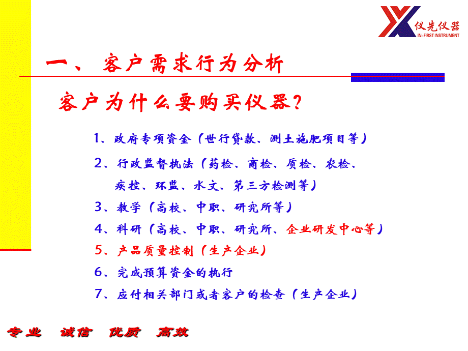 分析仪器新员工培训应用概况PPT文档格式.ppt_第3页