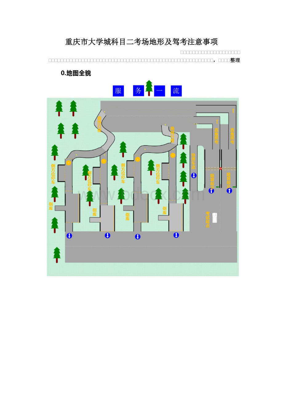 重庆市大学城科目二考场地形及驾考注意事项_精品文档.docx