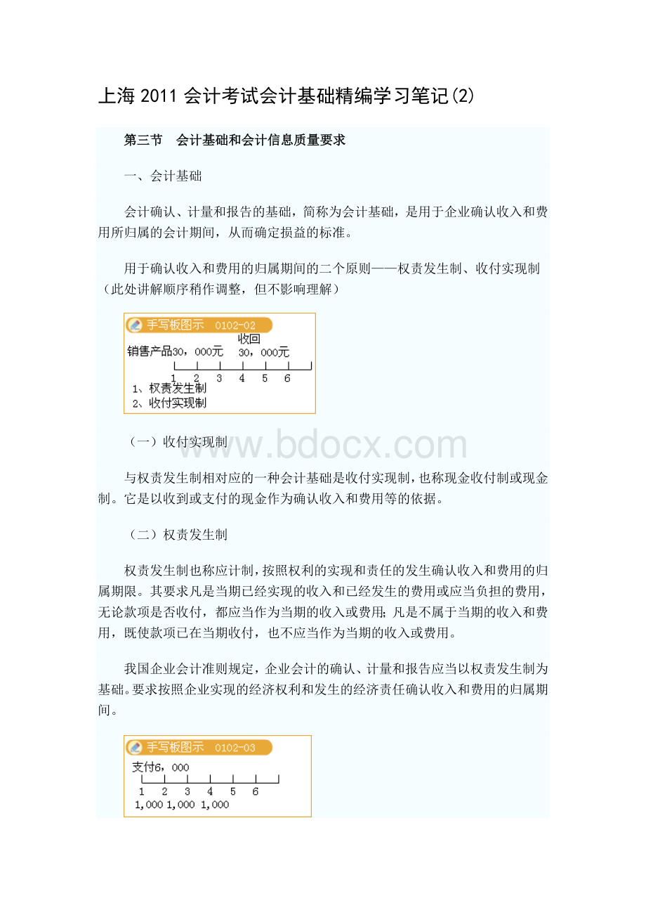 上海会计考试会计基础学习笔记精编2Word文件下载.doc