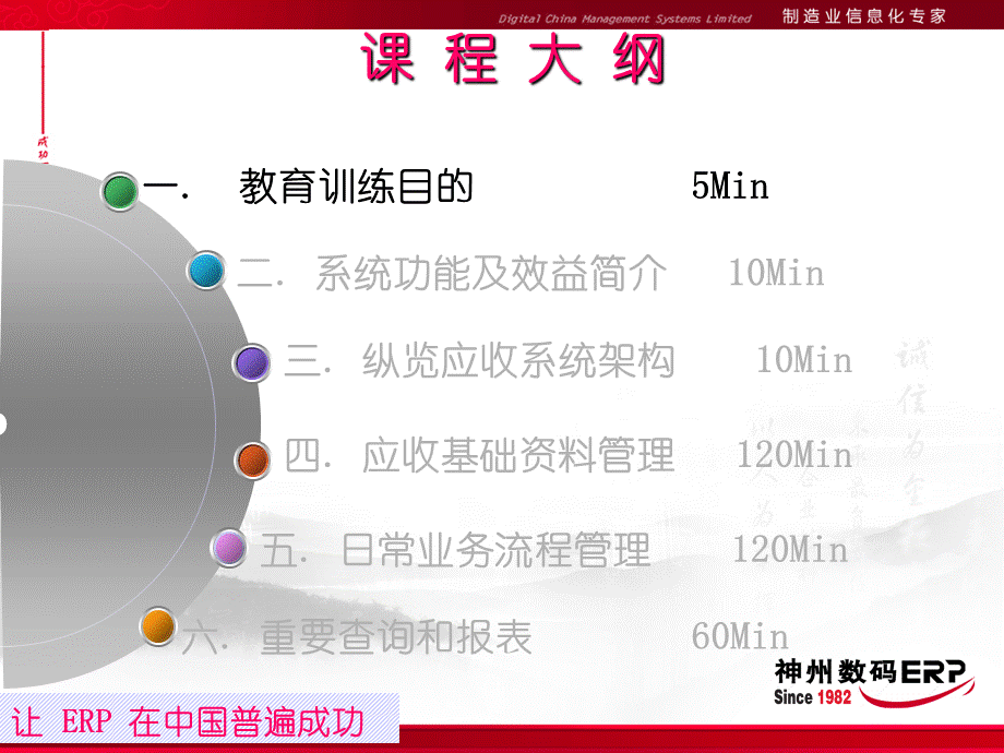 应收帐款PPT格式课件下载.ppt_第3页