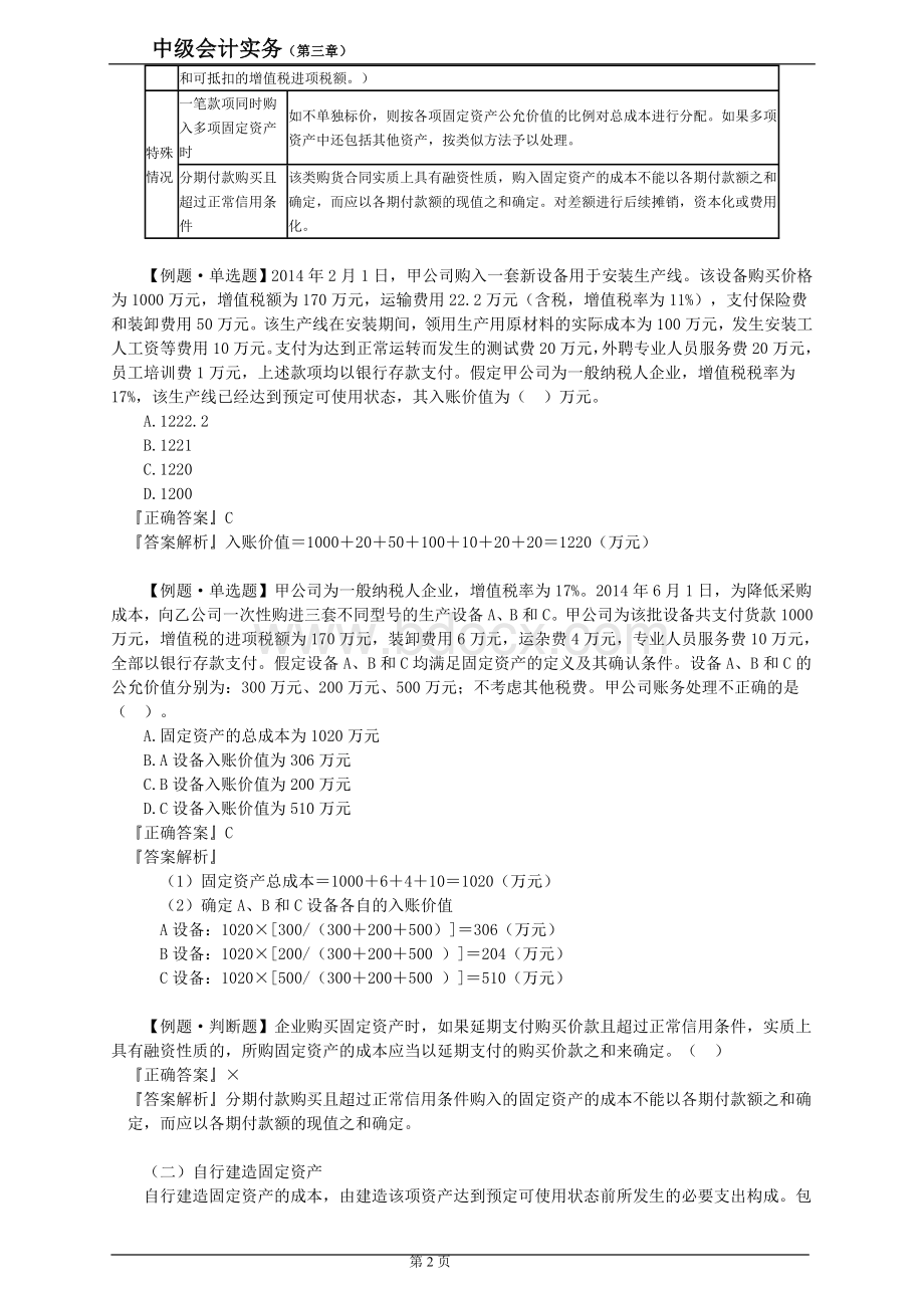 中级会计第3章复习要点Word文档下载推荐.doc_第2页