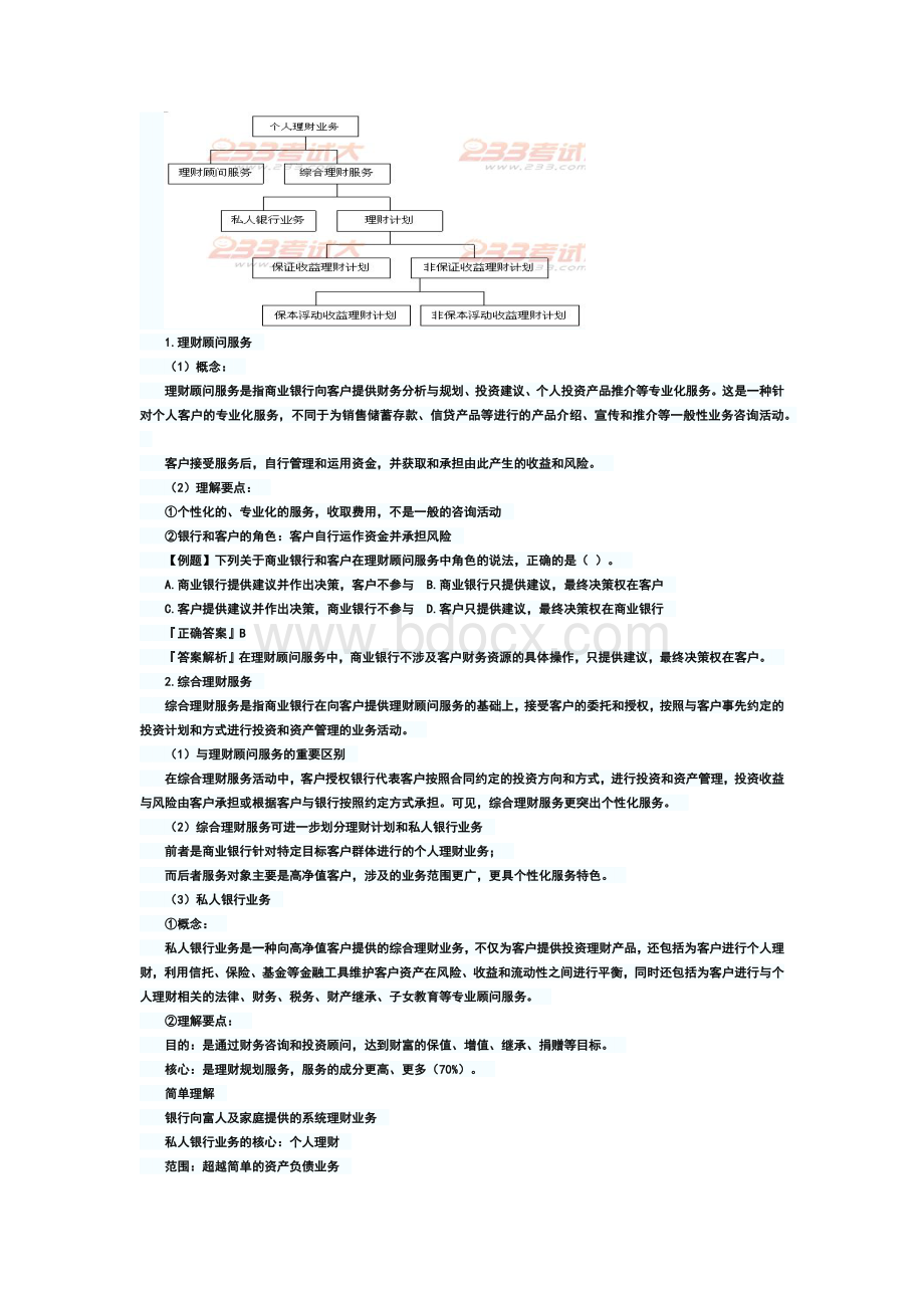 银行从业资格考试个人理财要点详解_精品文档Word文档格式.docx_第2页