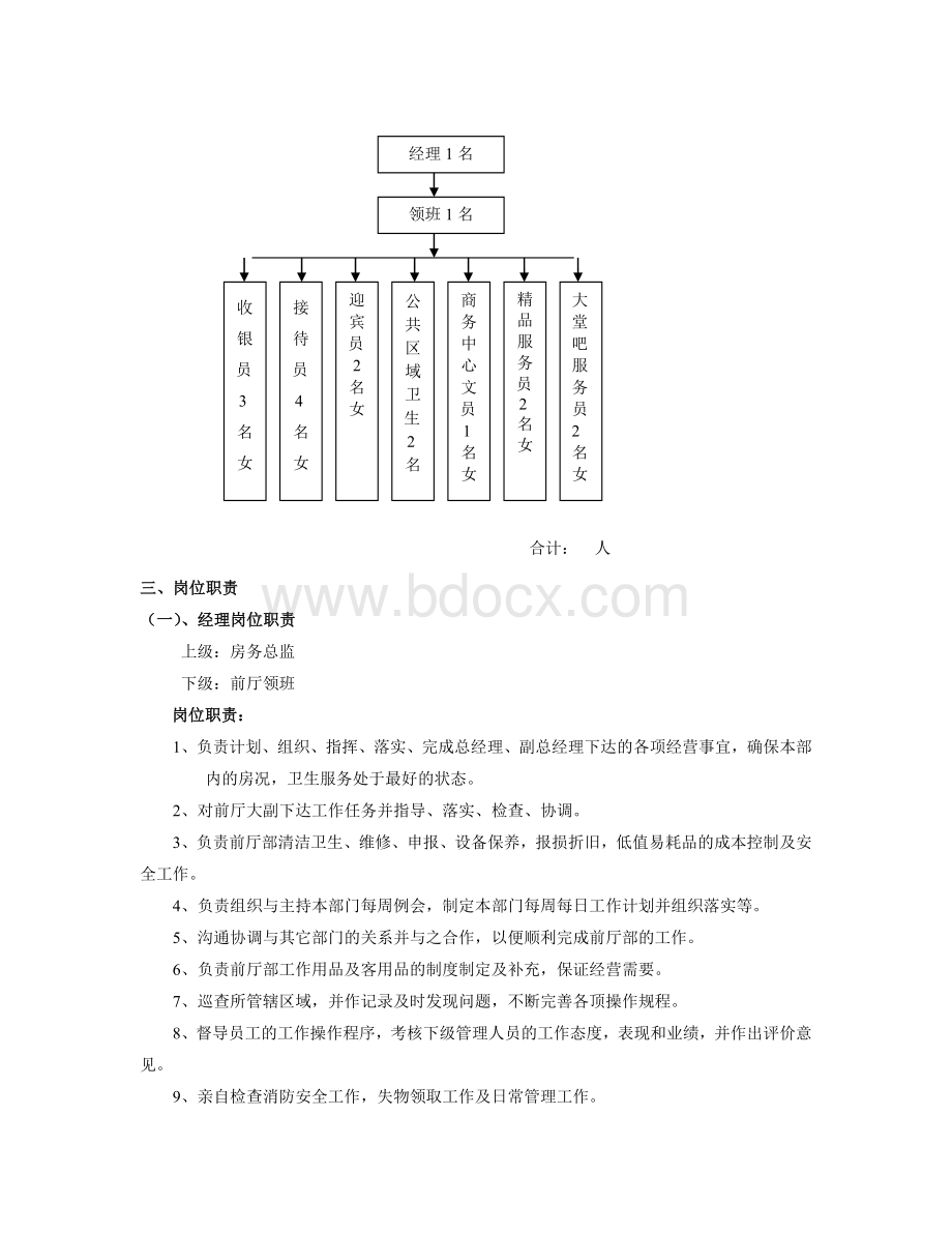 星级酒店运行手册任利军_精品文档.doc_第3页