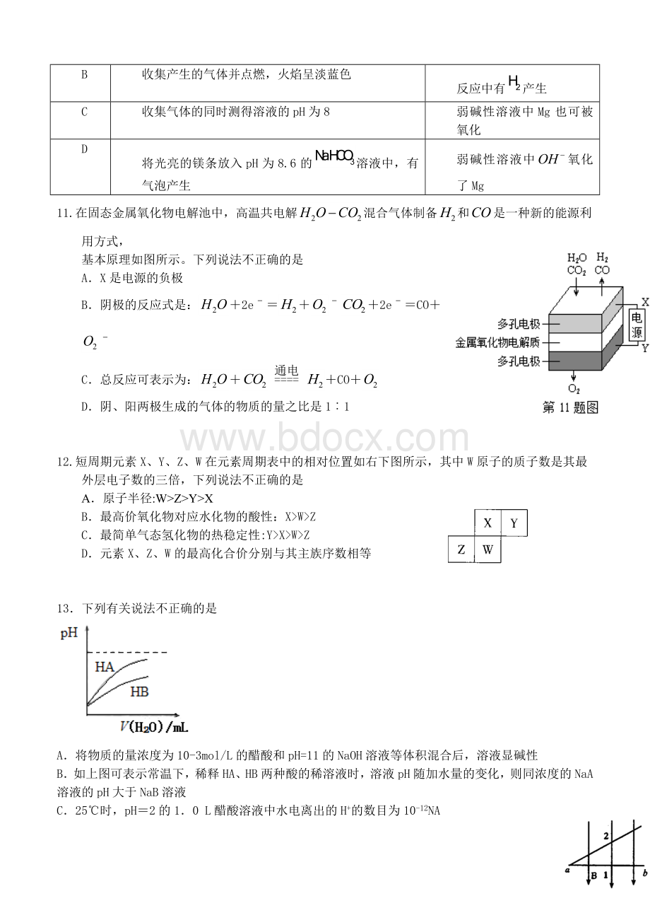 河北省衡水市届普通高等学校招生全国统一考试模拟试题一理综_精品文档.doc_第3页