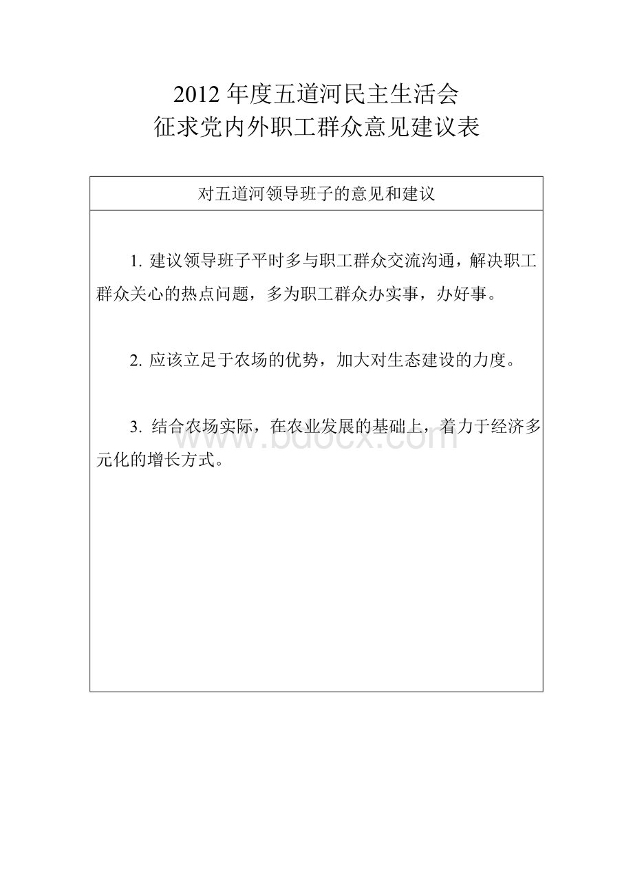 度专题民主生活会征求意见建议表_精品文档.doc_第1页