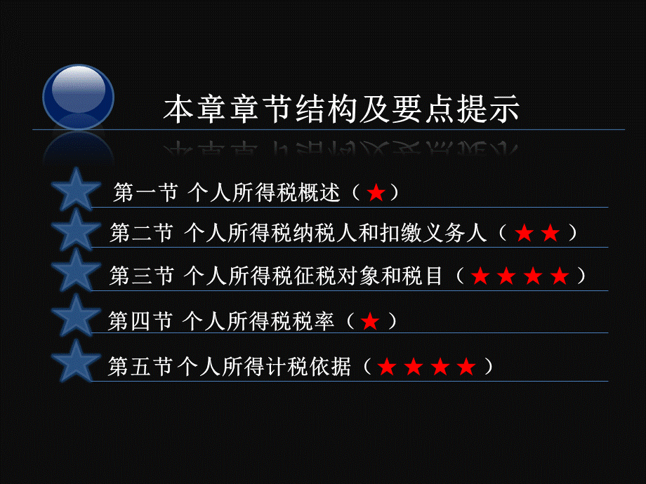 经济法基础第四章个人所得税初级会计职称考试PPT文件格式下载.ppt_第3页