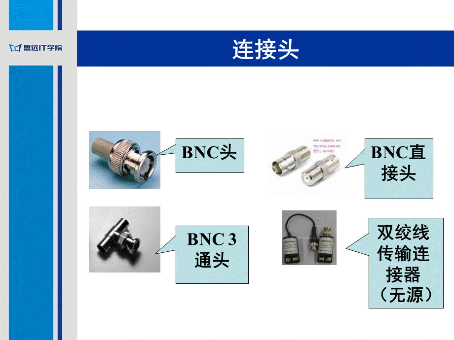 初识智能化安防系统LPPT课件下载推荐.ppt_第3页