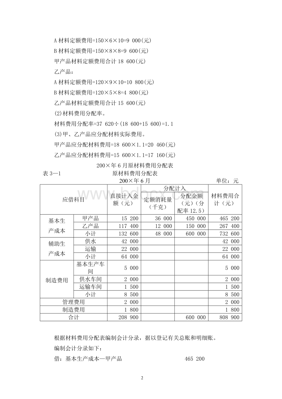 成本会计第三章例题_精品文档Word文件下载.doc_第2页