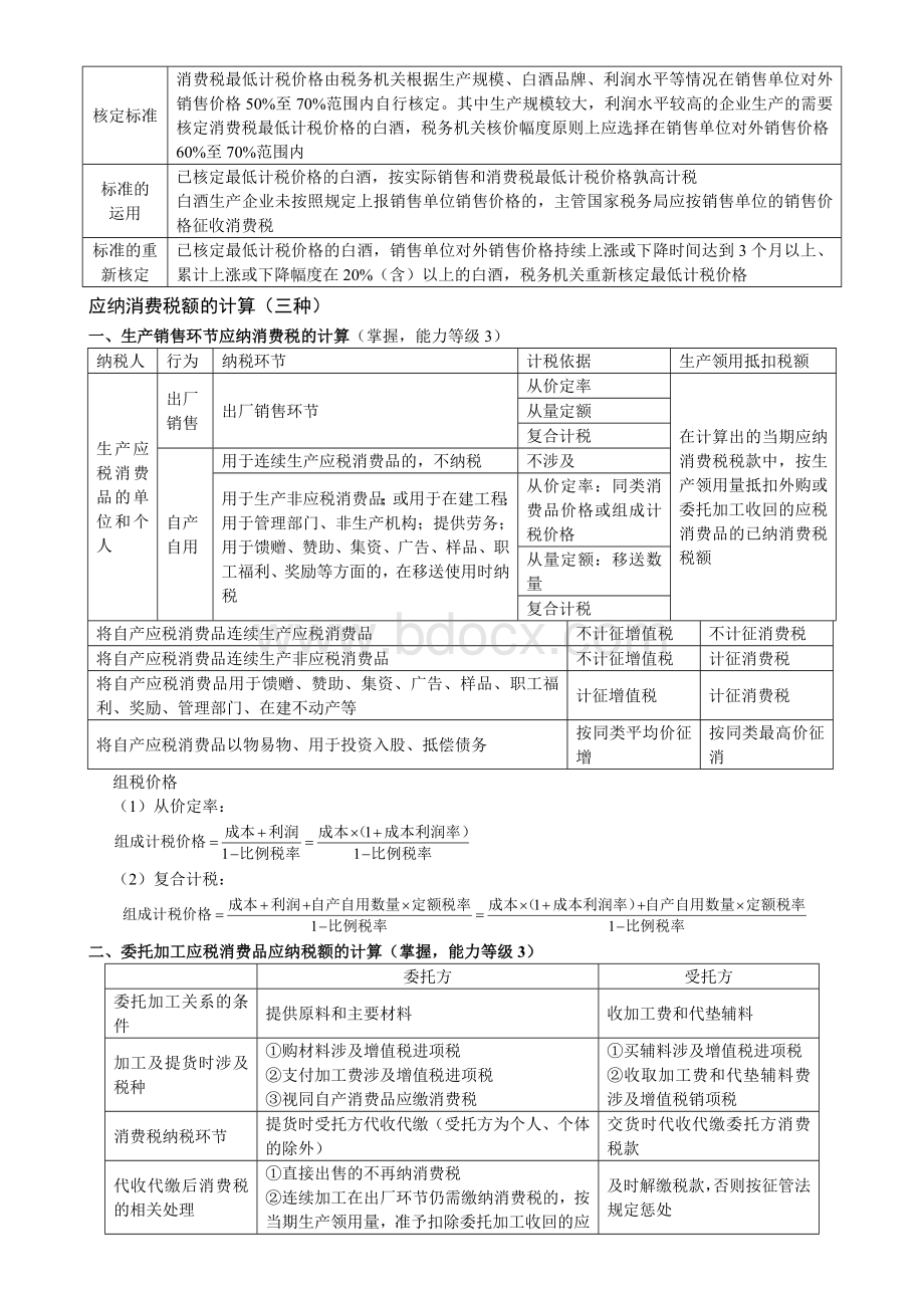 CPA税法之消费税要点_精品文档Word文件下载.doc_第3页