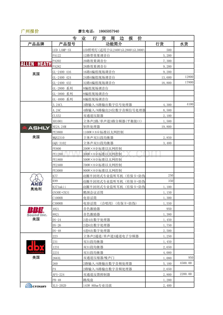 世界音响品牌周边报价表格文件下载.xls