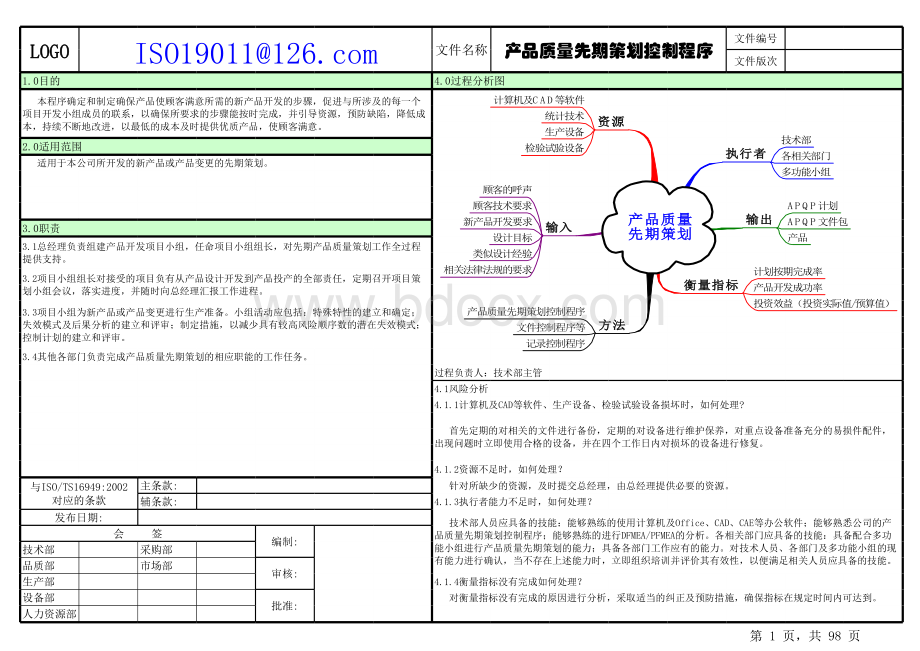 APQP范例表格文件下载.xls