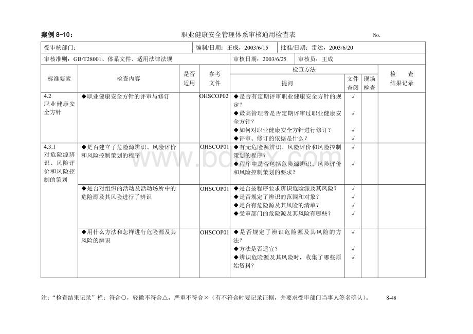 OHSAS职业健康安全审核检查表.doc_第2页