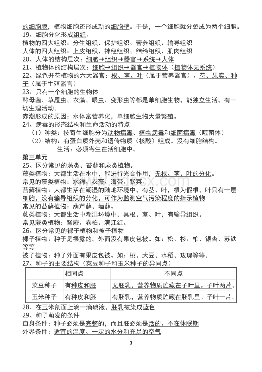 人教初中生物结业考试复习资料全带详细图解Word格式.doc_第3页