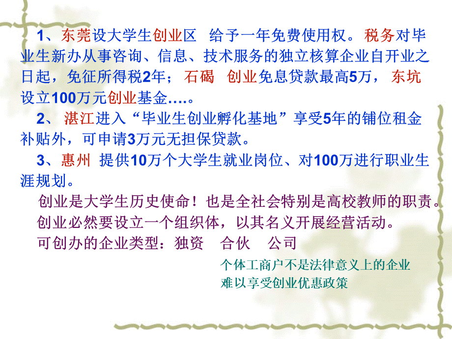 二独资与合伙法优质PPT.ppt_第2页