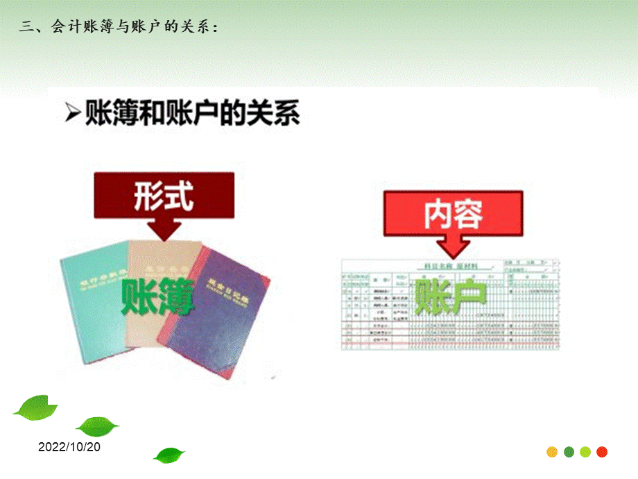 会计基础第七章会计账簿.ppt_第3页