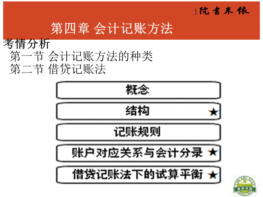 会计基础第四章记账方法PPT文档格式.ppt