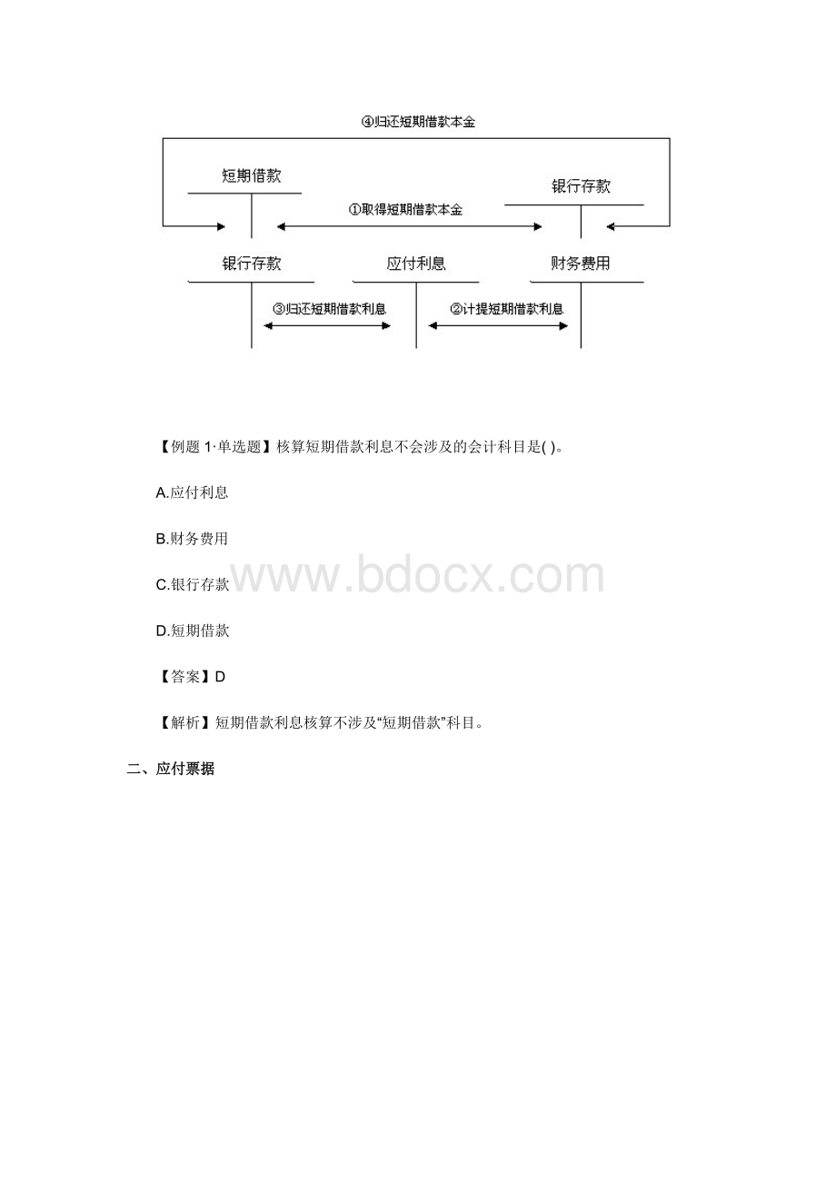 会计职称初级会计实务专题班讲义6档.doc_第2页