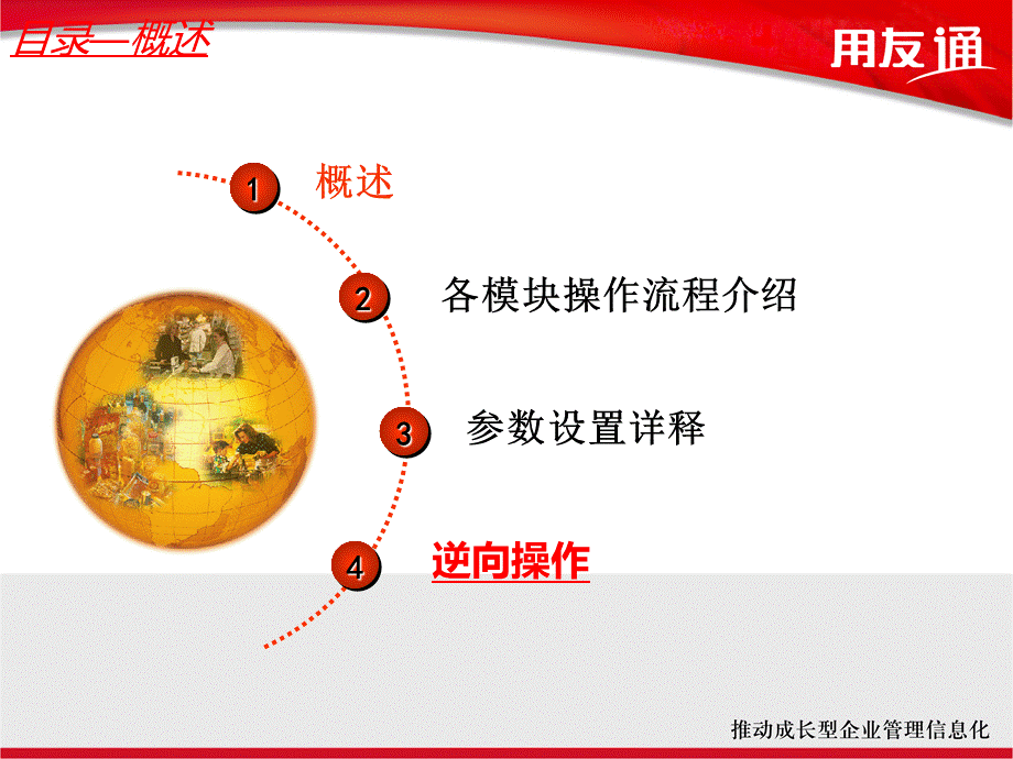 tong培训稿.ppt_第2页