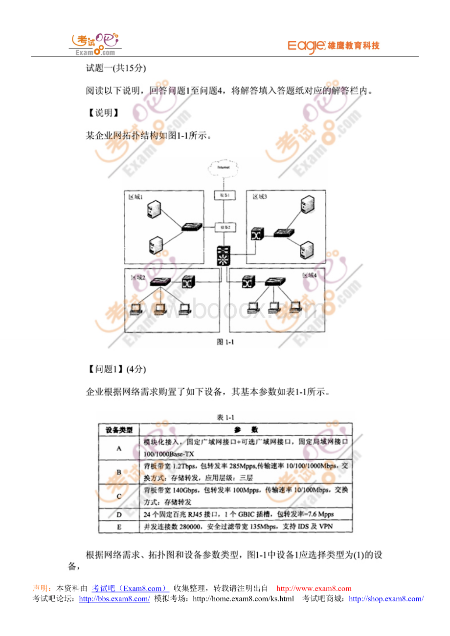 下半软考网络工程师考试试题下午论坛_精品文档Word文件下载.doc_第1页