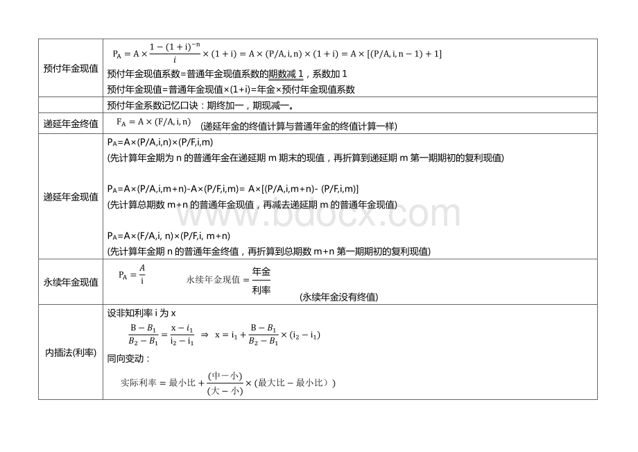 中级会计职称财务管理公式注解修正资料下载.pdf_第2页