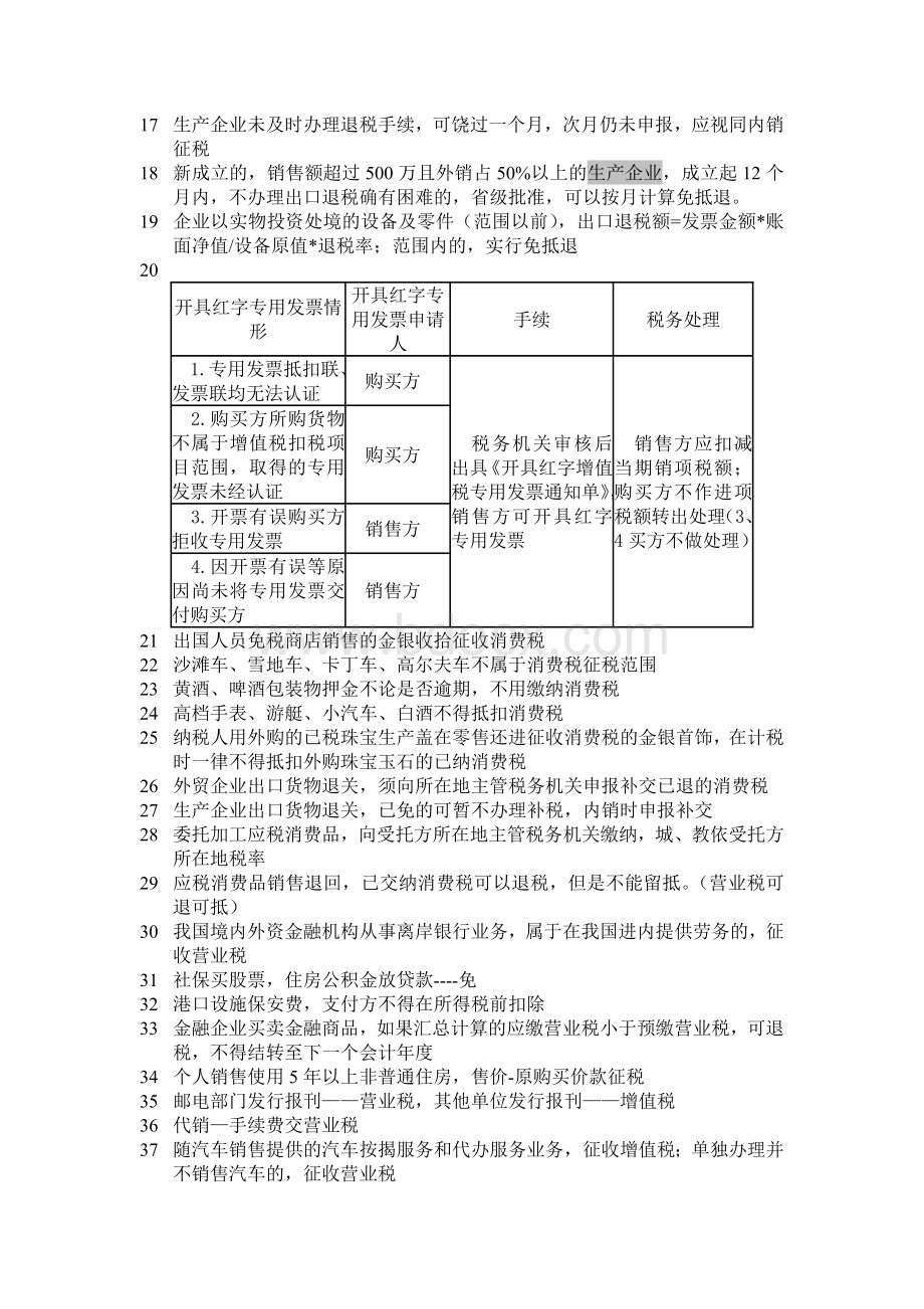 注册会计师考试税法难点盲点全套总结_精品文档.doc_第2页