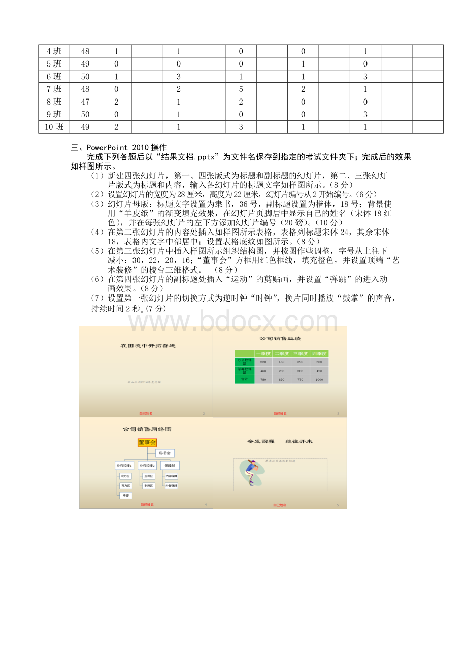 OFFICE综合上机实训操作题_精品文档.docx_第2页