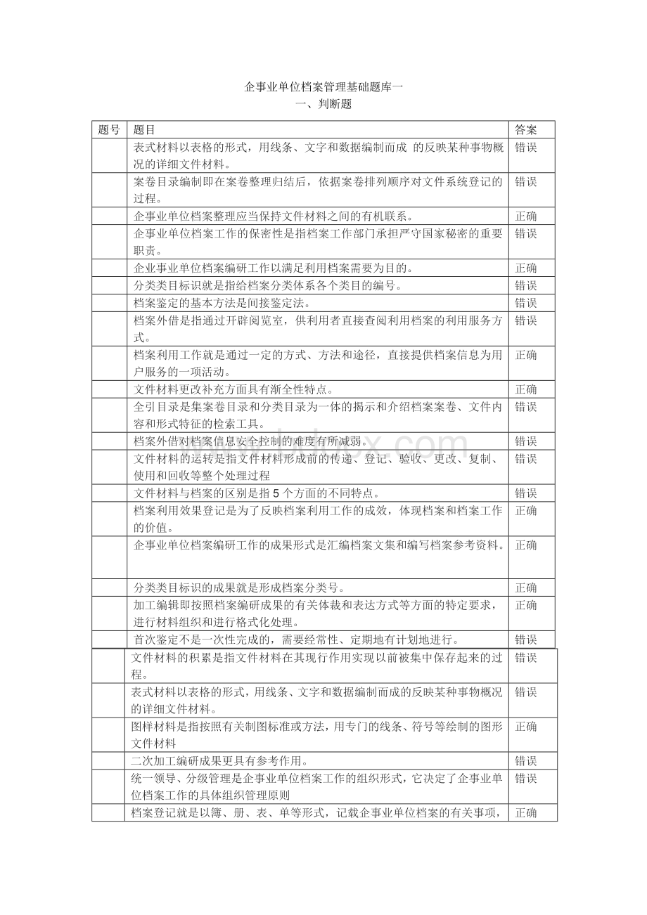 企事业单位档案管理基础题库一Word文档下载推荐.doc