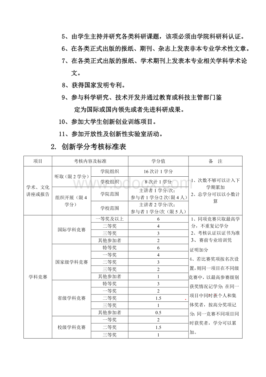 创新与素质拓展学分实施概述含表Word格式.doc_第2页