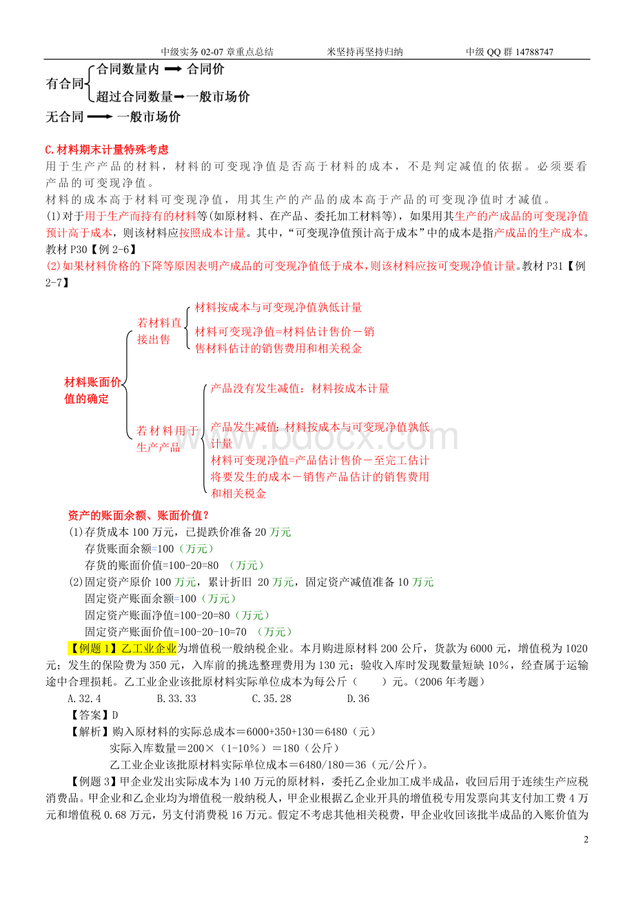 2010中级会计实务2至7章总结.doc_第2页