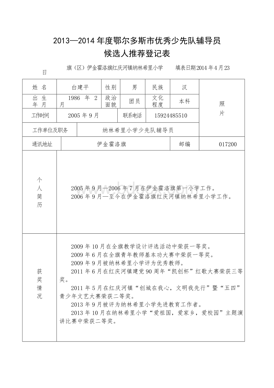 优秀少先队辅导员事迹推荐表简介及材料文档格式.doc