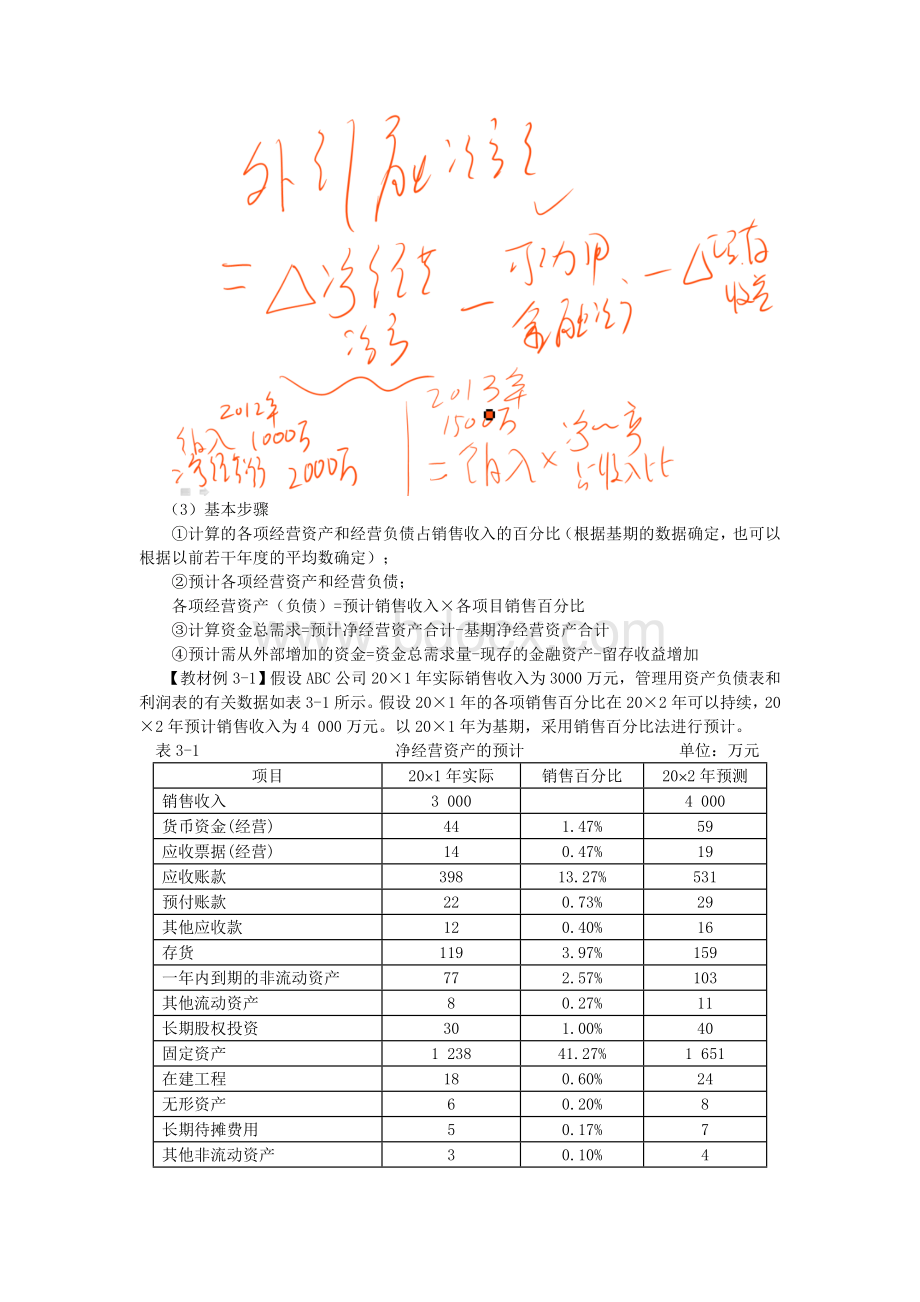 第三章长期计划与财务预测_精品文档Word下载.doc_第3页