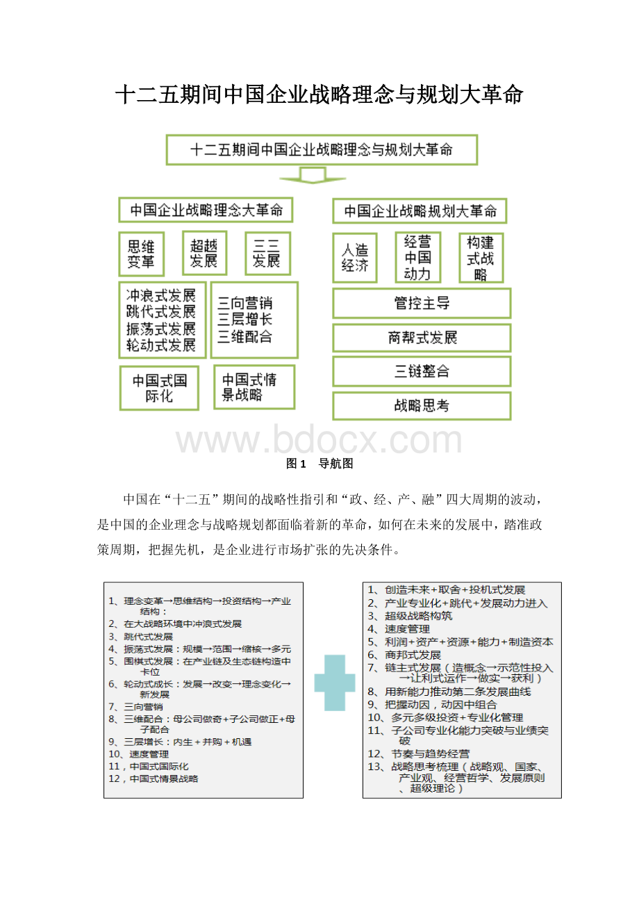 十二五期间中国企业战略理念与规划大革命文档格式.docx