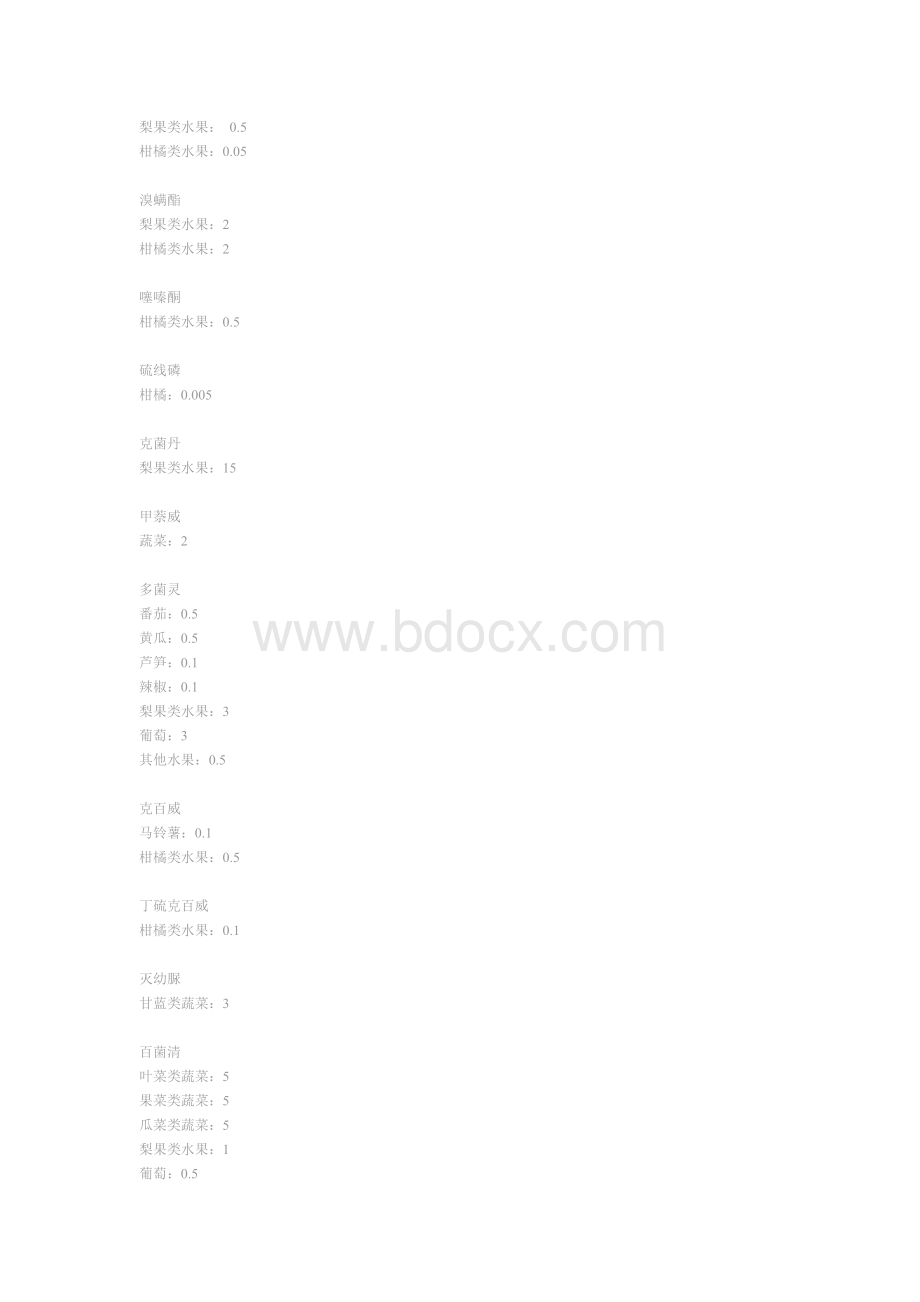 中国水果蔬菜农药残留限量标准汇总.doc_第2页