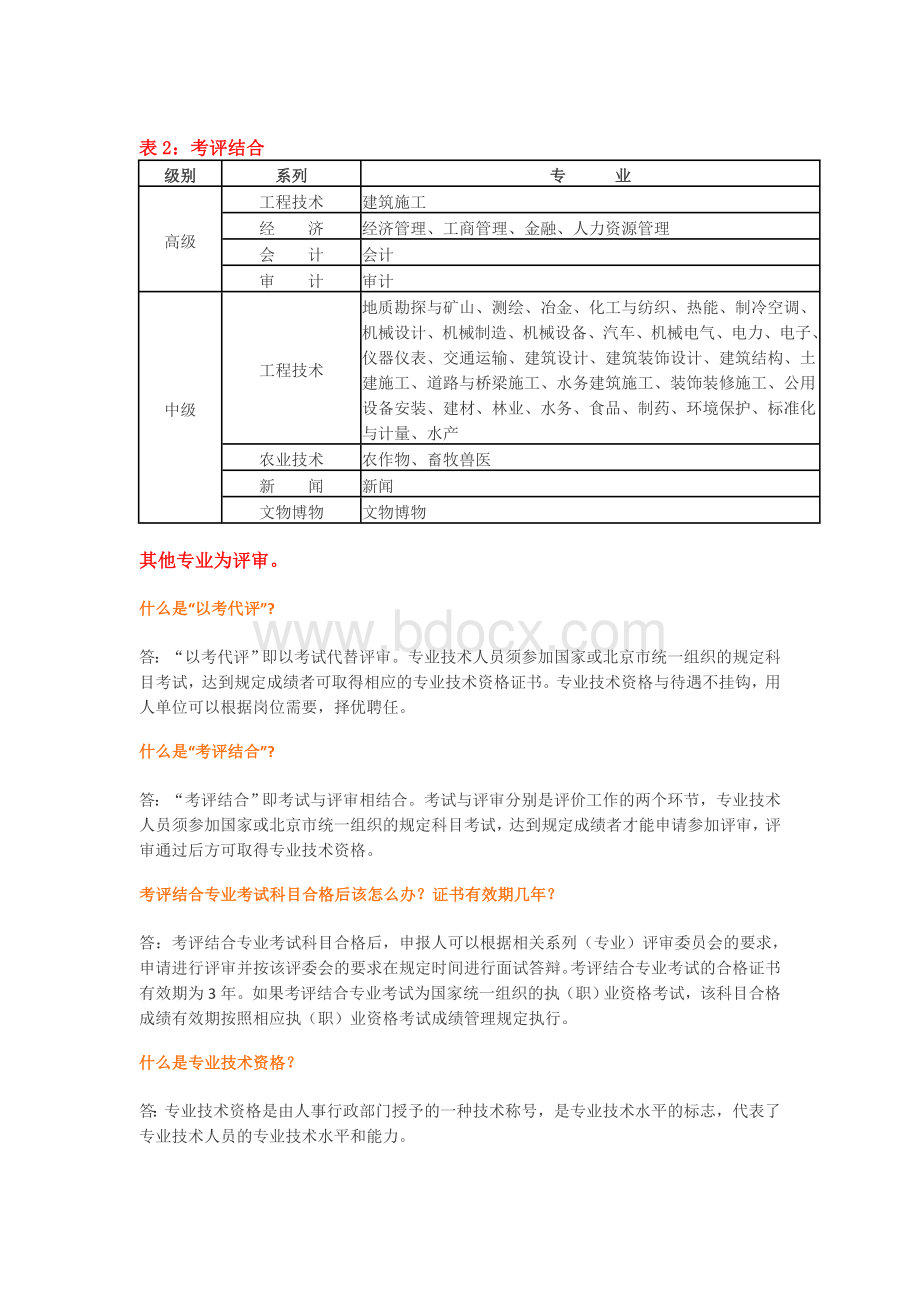 北京市专业技术初级中级高级职称考试攻略.doc_第2页