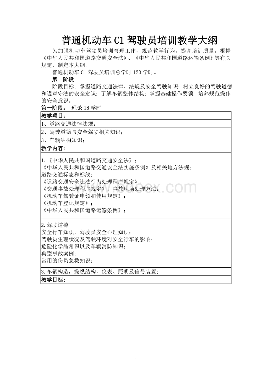 驾驶员培训教学大纲_精品文档Word格式.doc