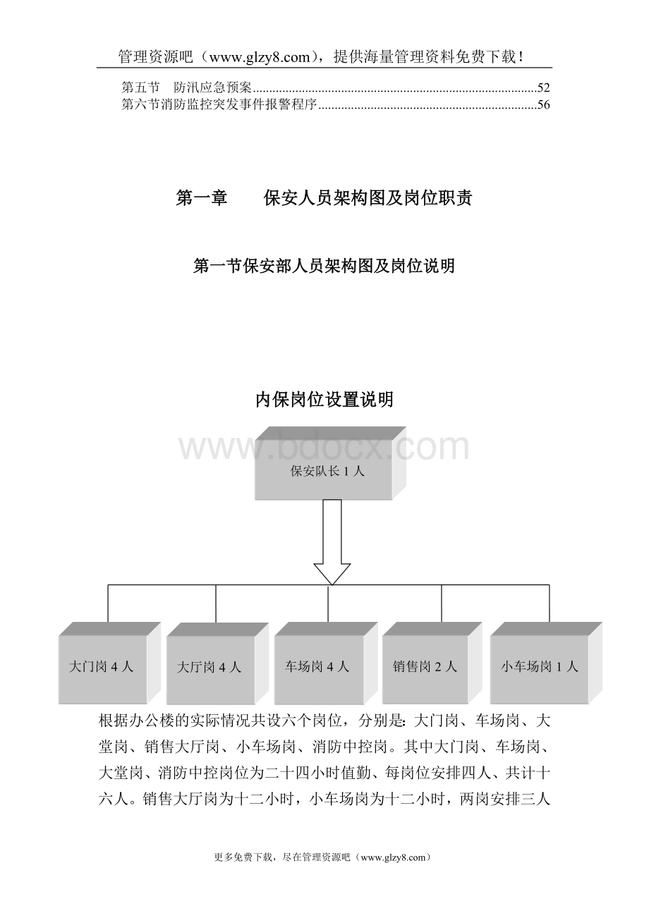 北京西太平洋物业管理有限公司办公楼项目保安部Word下载.doc_第3页