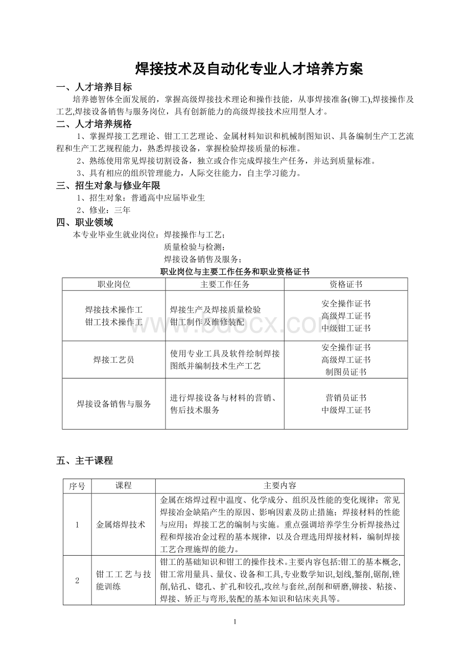 焊接专业人才培养方案.doc