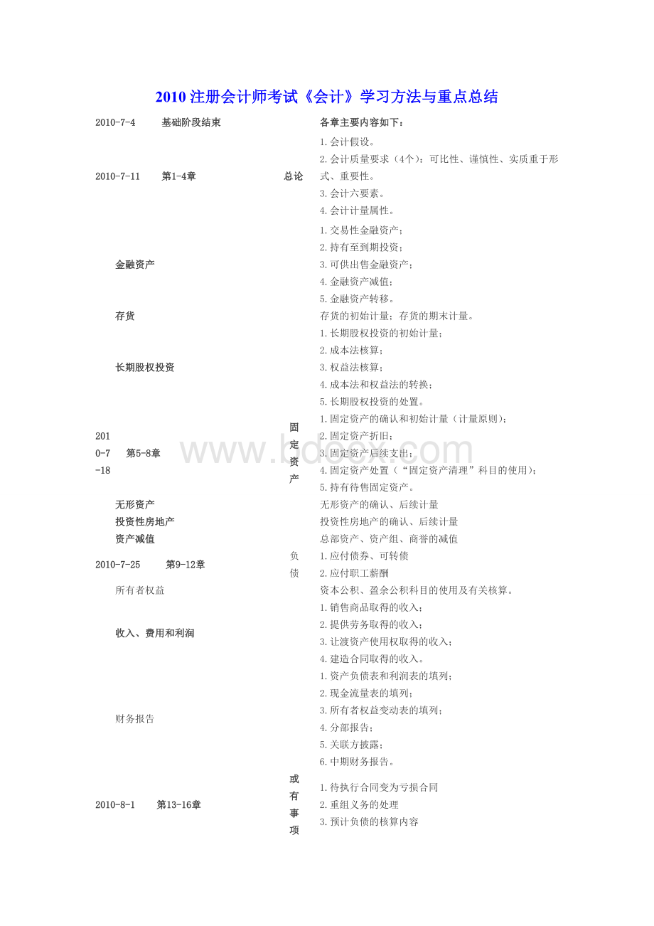 注册会计师考试会计学习方法与重点总结_精品文档文档格式.doc