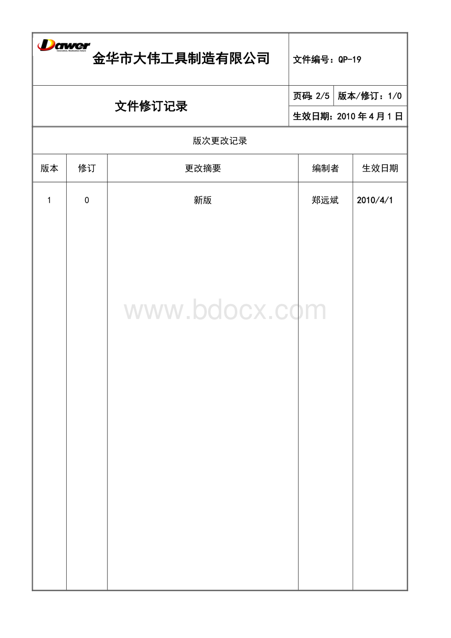 QP认证标志使用和控制程序文档格式.doc_第2页