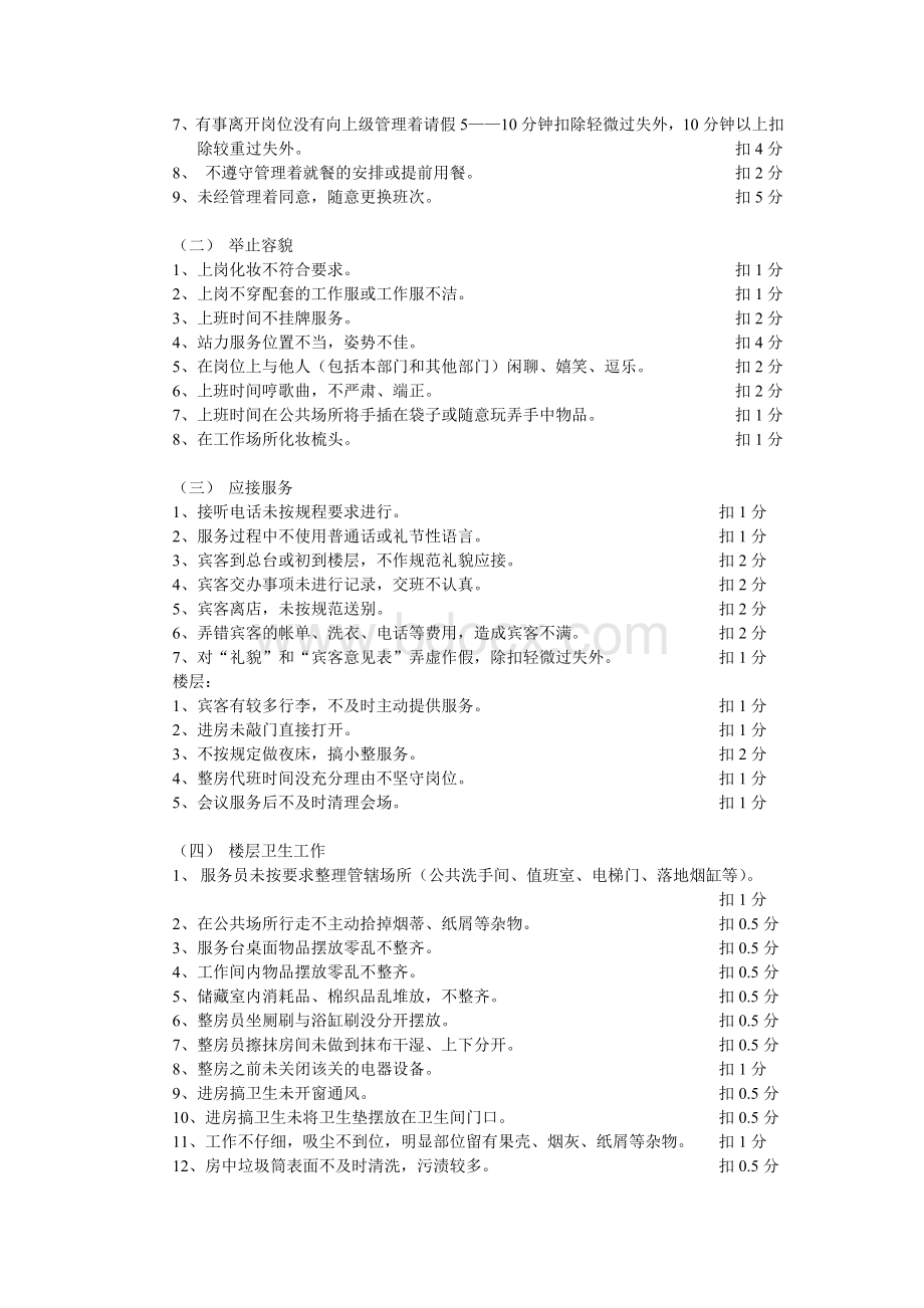 客房部的质量检查与管理Word文件下载.doc_第2页