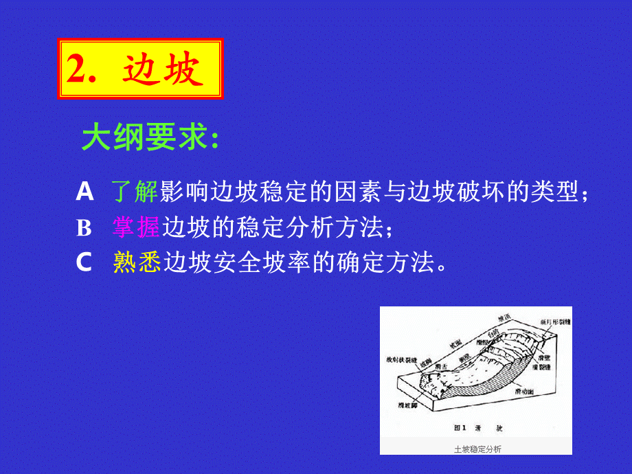 注册土木岩土工程师考试习题精讲12边坡PPT格式课件下载.ppt_第1页