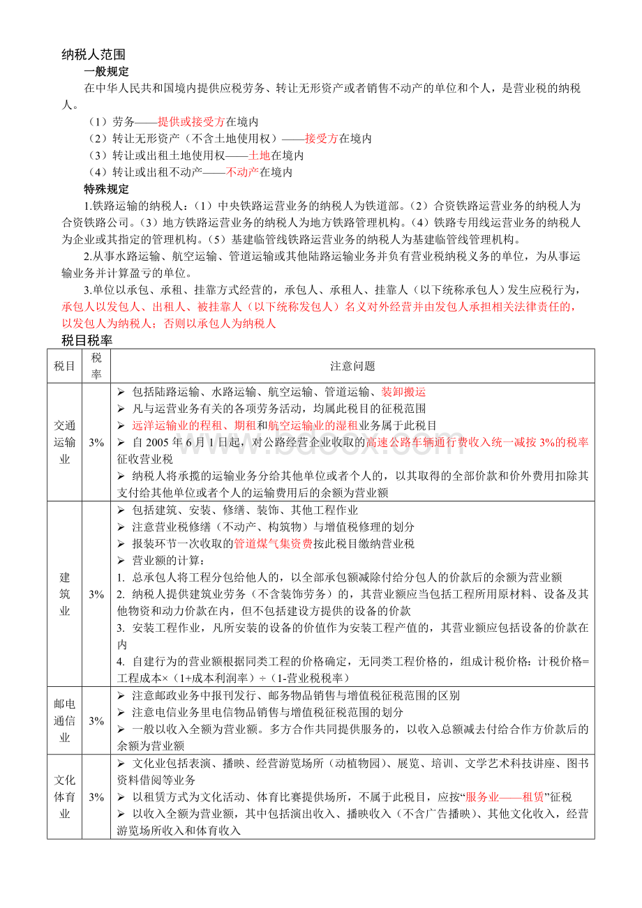 CPA税法之营业税要点_精品文档.doc