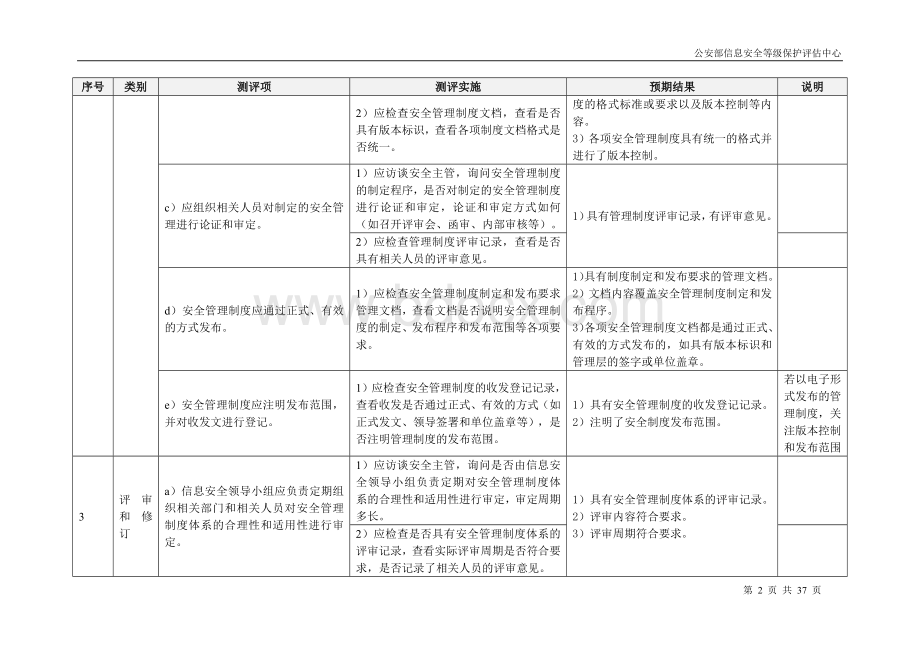 3安全管理测评指导书三级S3A3G310_精品文档Word格式文档下载.docx_第2页