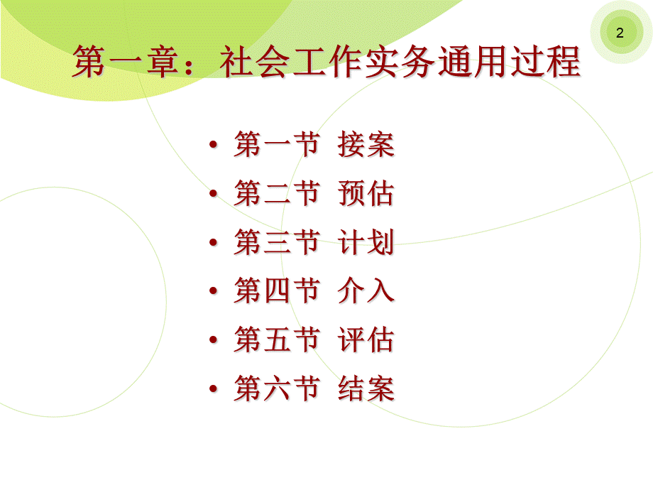 初级社会工作实务全本PPT精华PPT文件格式下载.ppt_第2页