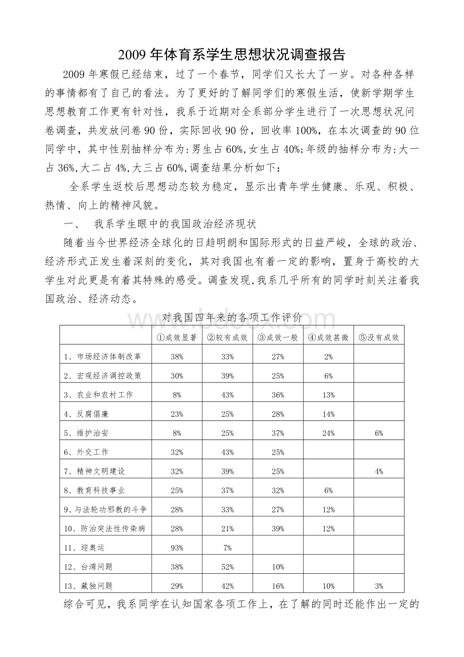 体育系学生思想状况调查报告.doc