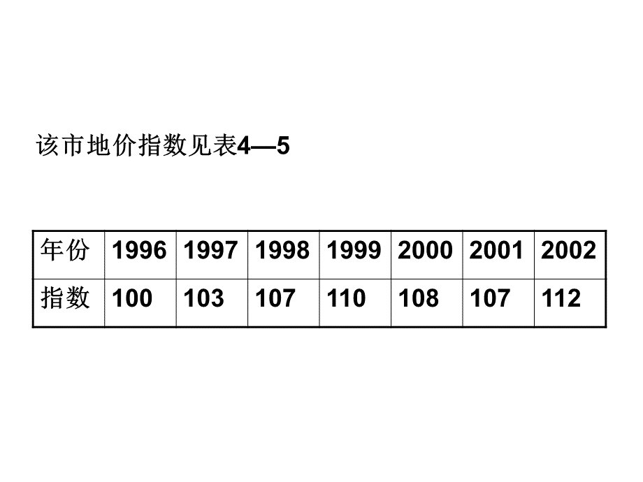 实例土地价格评估例题.ppt_第3页