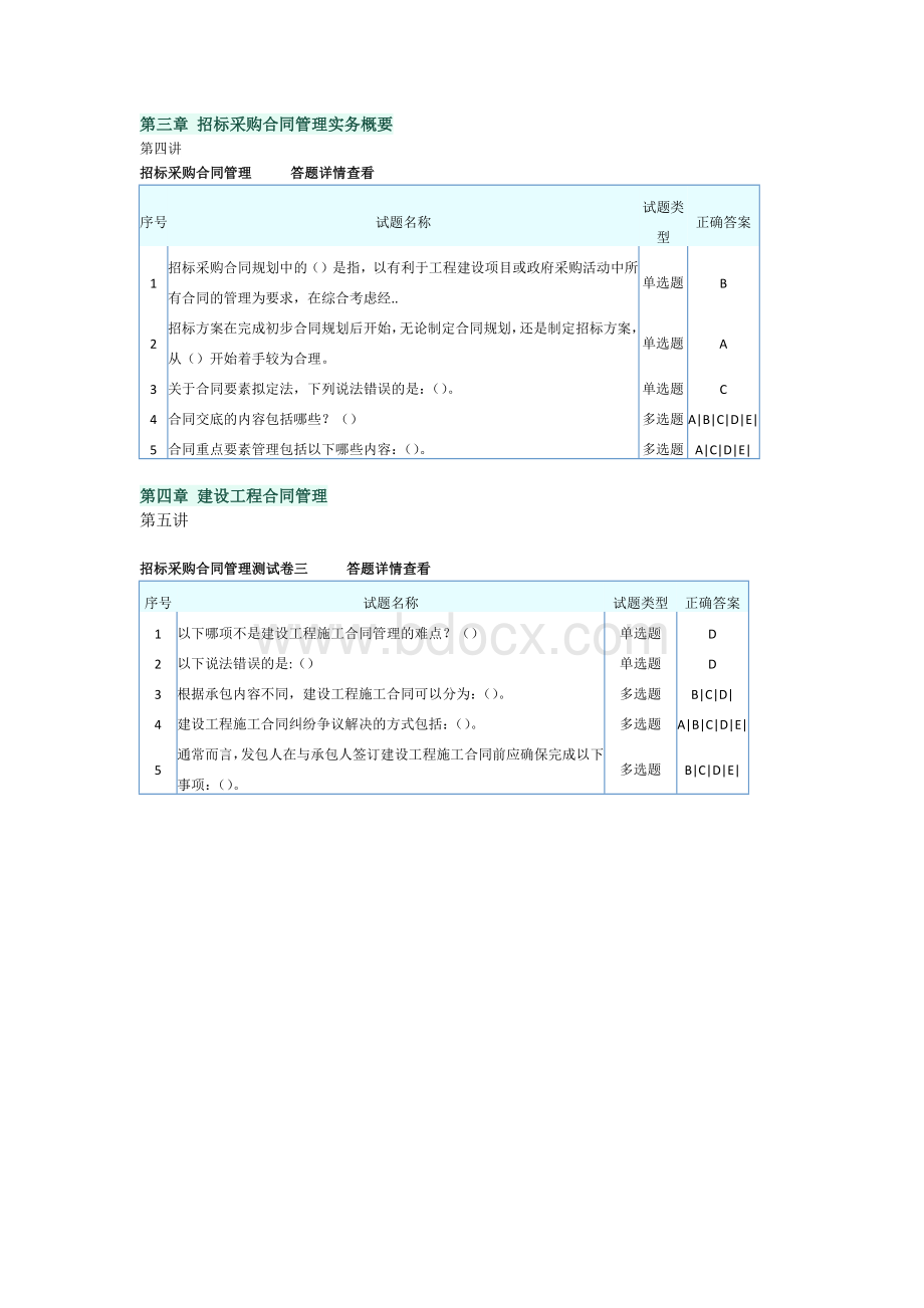 招标师继续教育招标采购合同管理答案Word格式.docx_第2页