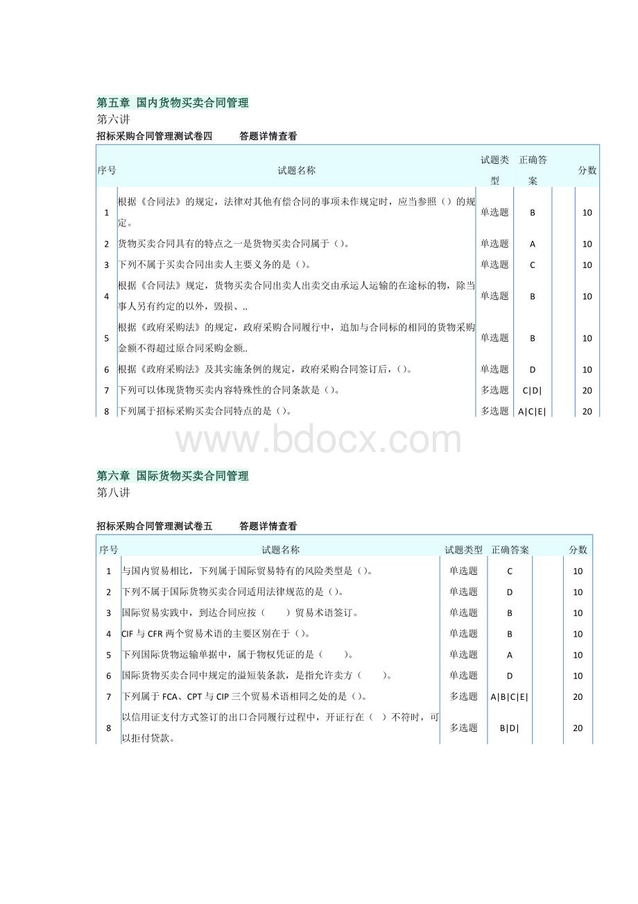 招标师继续教育招标采购合同管理答案Word格式.docx_第3页