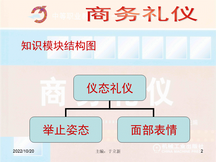 基本礼仪动作资料.ppt_第2页