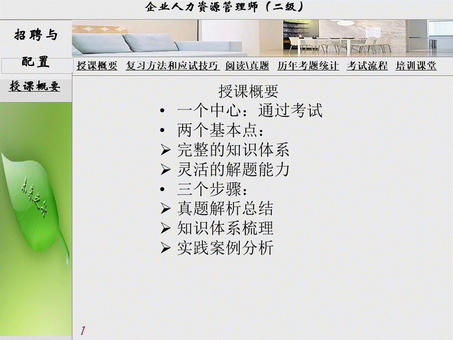 人力资源师《招聘与配置》课件优质PPT.ppt_第2页